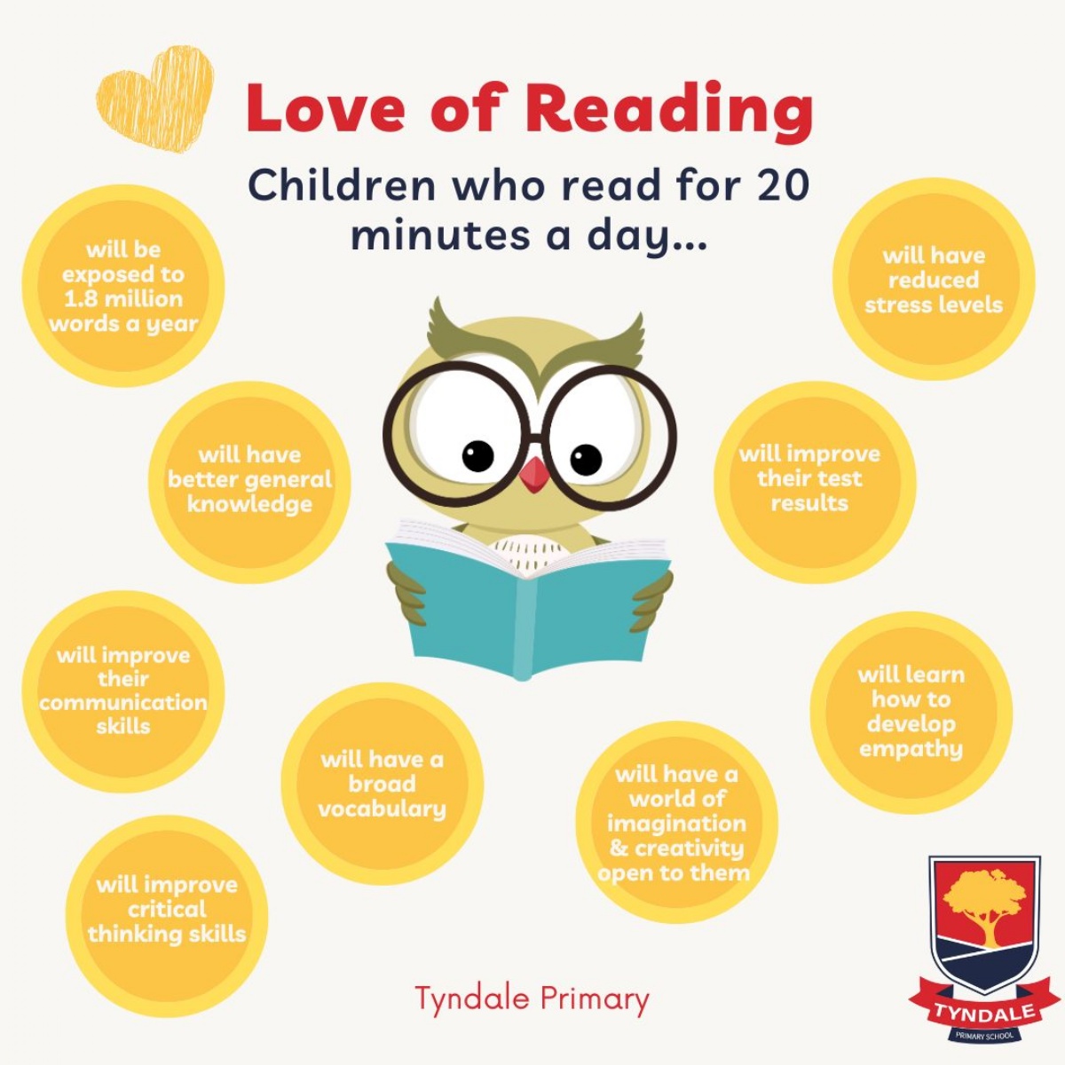 Why Read When 20 is Plenty - Importance of Reading Everyday - Tyndale Primary School